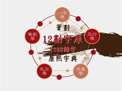 12劃的字屬虎|生肖姓名學.....屬虎的人：適合與不適合的字